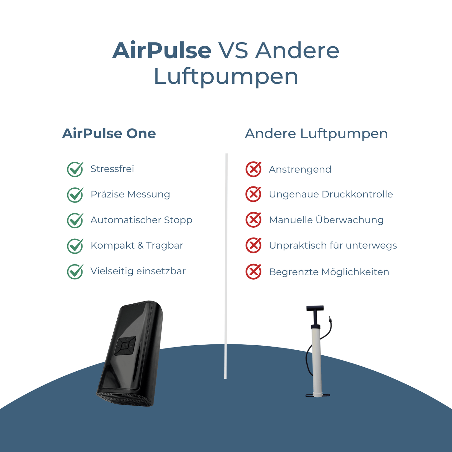 Vergleich zwischen AirPulse One Mini Kompressor und herkömmlichen Luftpumpen