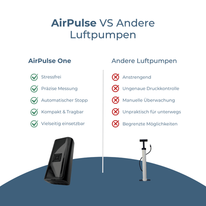 Vergleich zwischen AirPulse One Mini Kompressor und herkömmlichen Luftpumpen